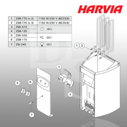 1Электрическая печь Harvia Vega Compact BC35 Steel